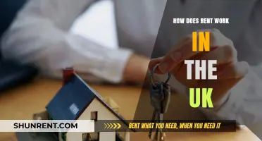 Understanding UK Rent: How Does Rent Work in the UK?