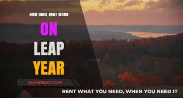 Leap Year Rent Explained: Understanding February 29th Lease Adjustments