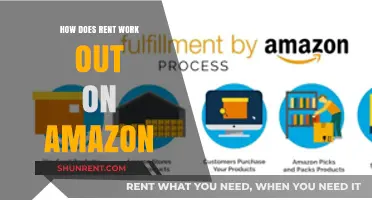 Understanding Amazon Rental Process: How Rent Works on Amazon