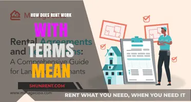 Understanding Rent Terms: A Comprehensive Guide to Lease Agreements