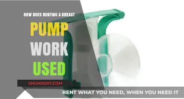 Renting a Breast Pump: A Guide to Used Options and Process