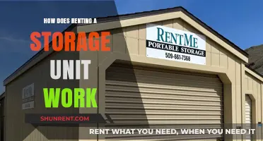 Renting a Storage Unit: A Step-by-Step Guide to Simplify Your Move