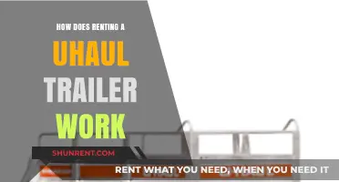 Renting a U-Haul Trailer: A Step-by-Step Guide to the Process