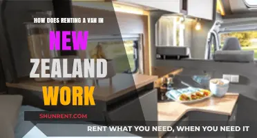 Renting a Van in New Zealand: A Complete Guide for Travelers