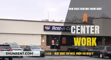 How Rent-A-Center Rentals Work: A Step-by-Step Guide