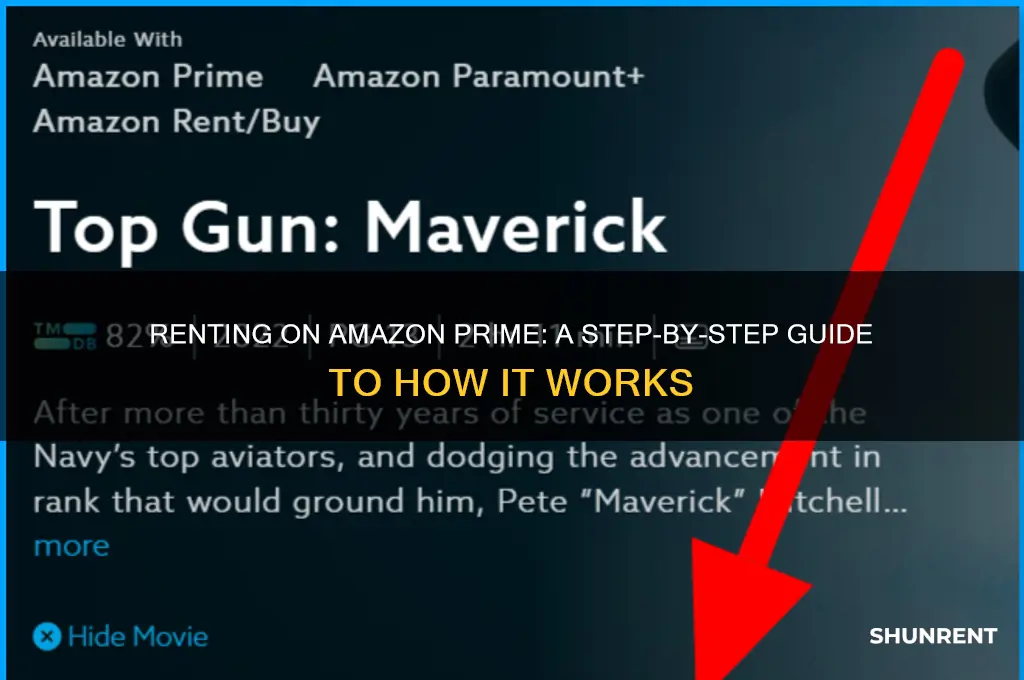 how does renting on amazon prime work