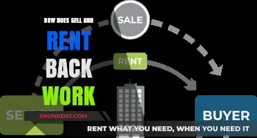 Sell and Rent Back Explained: How This Property Scheme Works