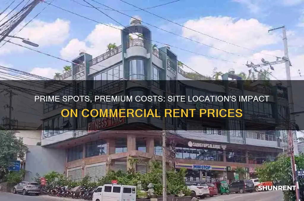 how does site location affect commercial rent prices