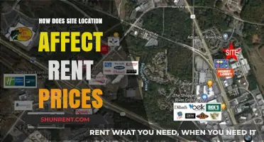 Location's Impact: How Site Position Influences Rent Prices