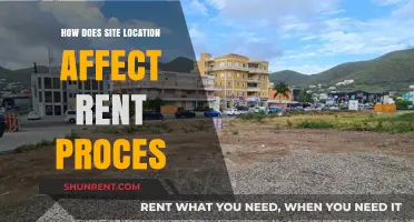Prime Spots, Higher Costs: How Site Location Impacts Rent Prices