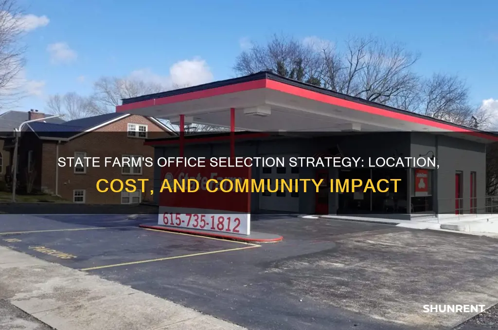 how does state farm pick its offices to rent
