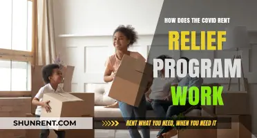 Understanding COVID Rent Relief: How the Program Works for Tenants