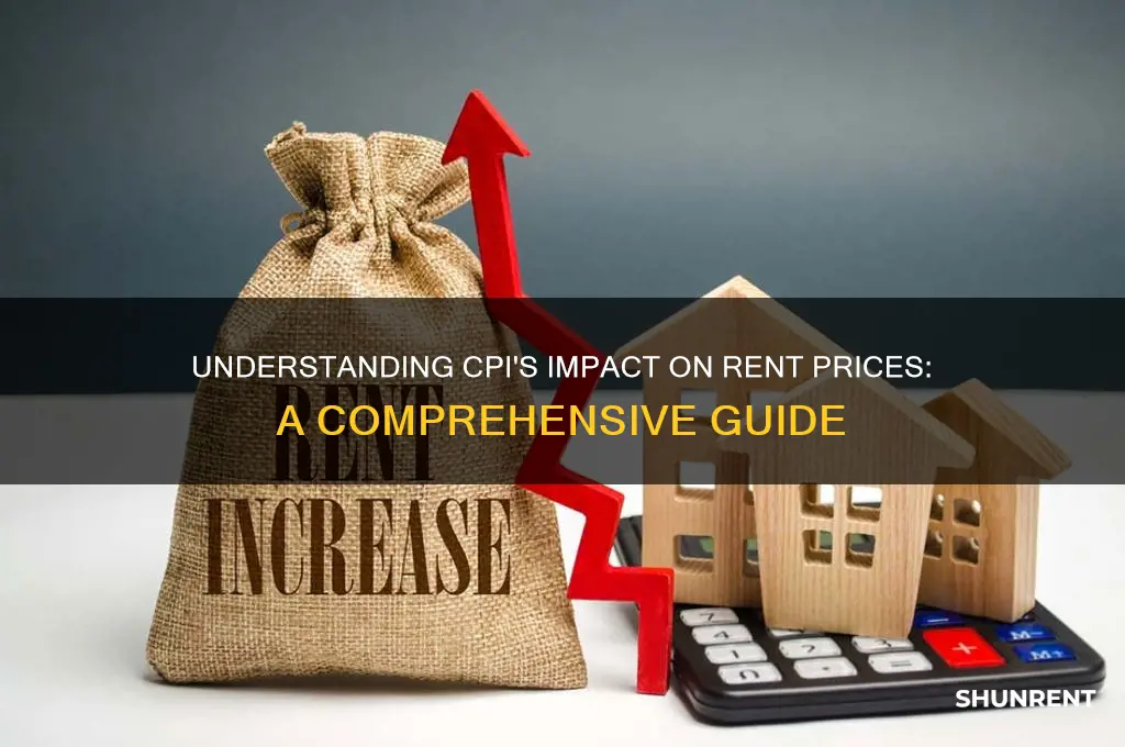 how does the cpi fit into rent prices