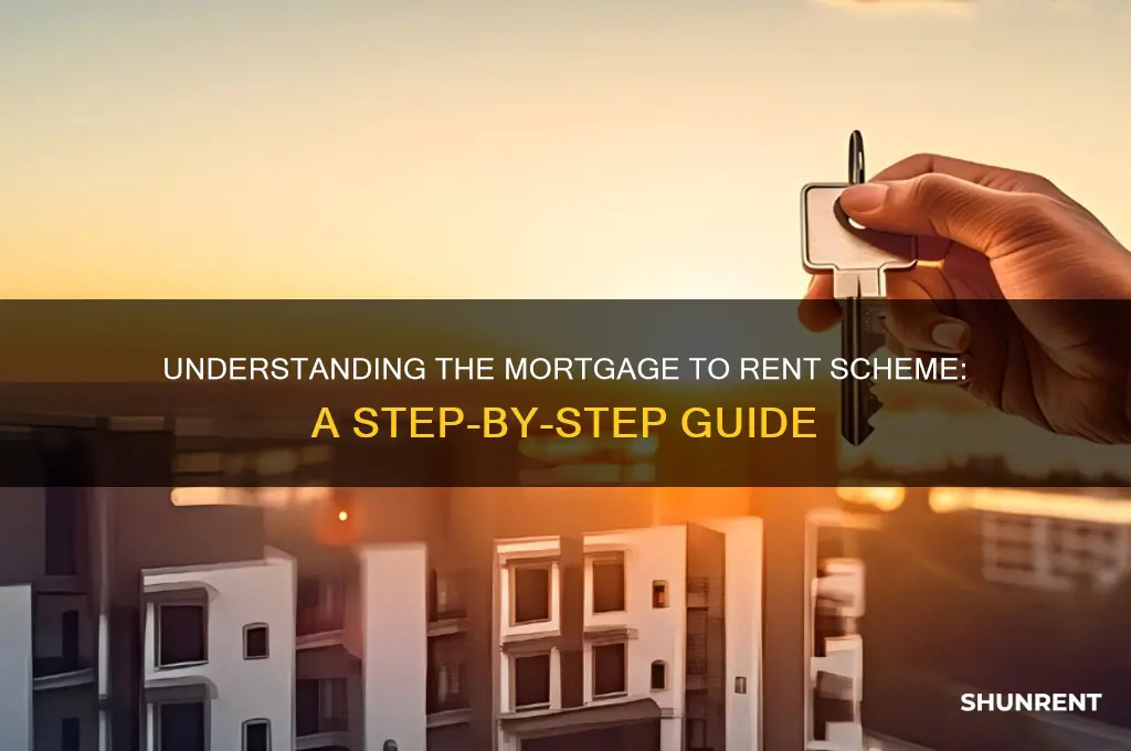how does the mortgage to rent scheme work