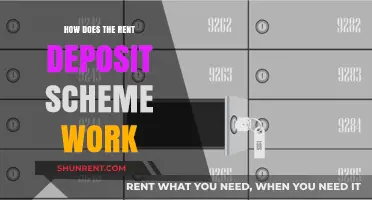 Understanding the Rent Deposit Scheme: A Comprehensive Guide for Tenants