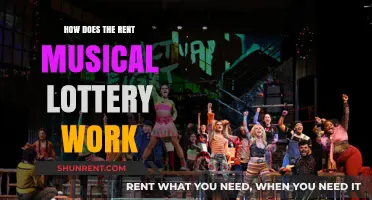 Rent Musical Lottery Explained: How to Win Front-Row Tickets