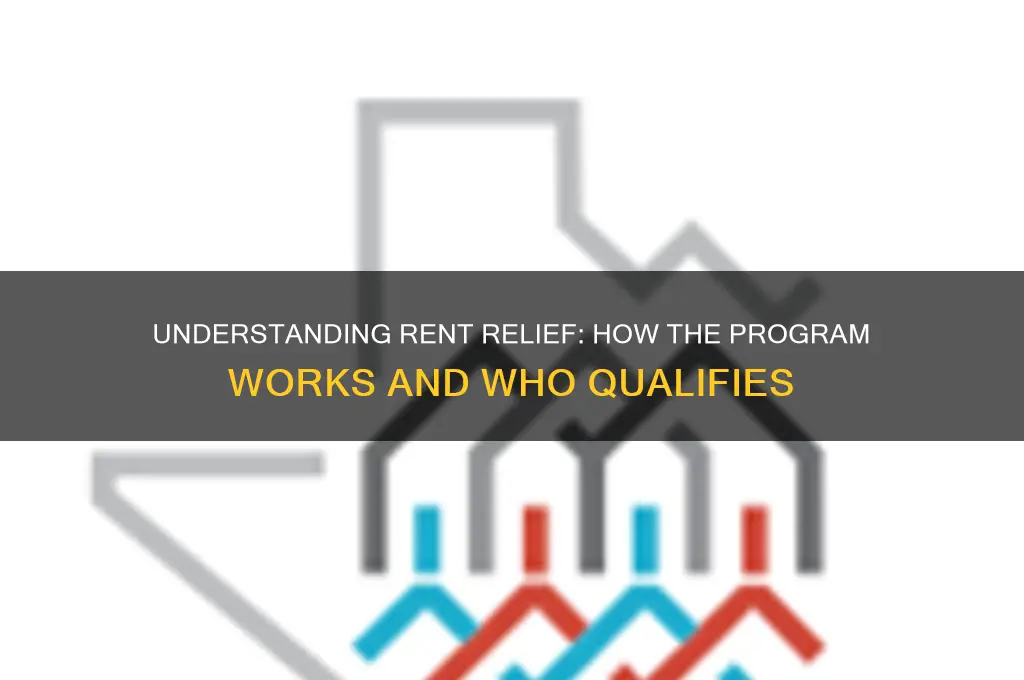 how does the rent relief program work