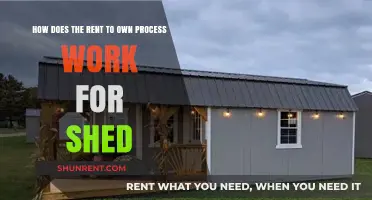 Rent-to-Own Sheds: A Step-by-Step Guide to the Process