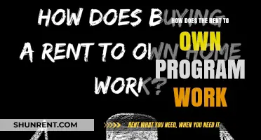 Rent-to-Own: Understanding the Process and Benefits