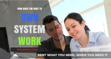 Understanding Rent-to-Own: A Comprehensive Guide to the Process