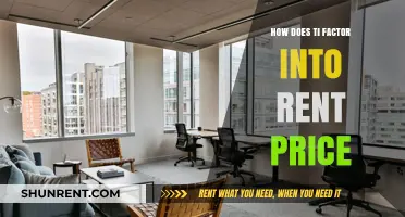 Understanding the Impact of TI on Rent Pricing Strategies