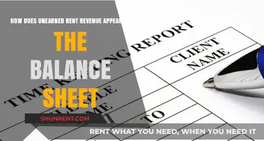Unearned Rent Revenue: Balance Sheet Classification and Reporting Explained
