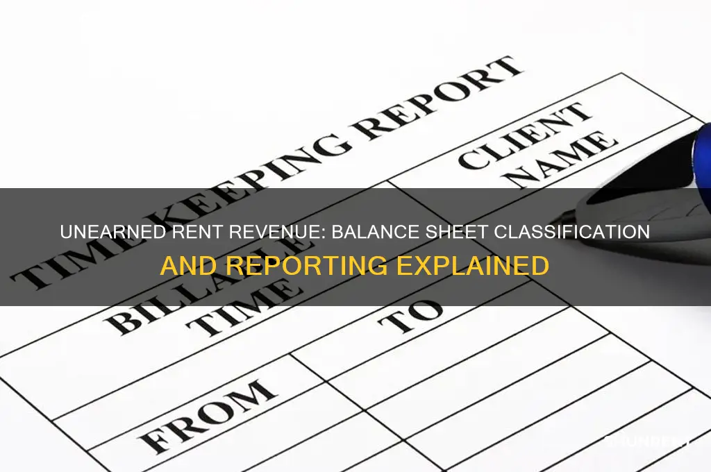 how does unearned rent revenue appear on the balance sheet