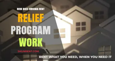 Understanding Virginia's Rent Relief Program: Eligibility, Application, and Benefits