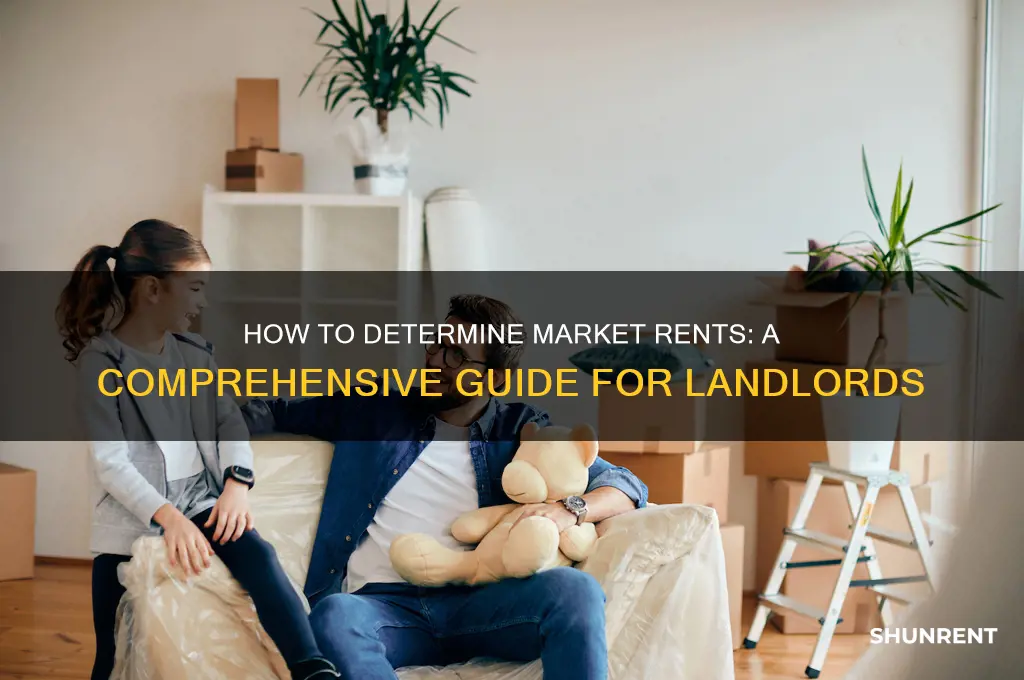 how donyoubfigure out what the market rents are