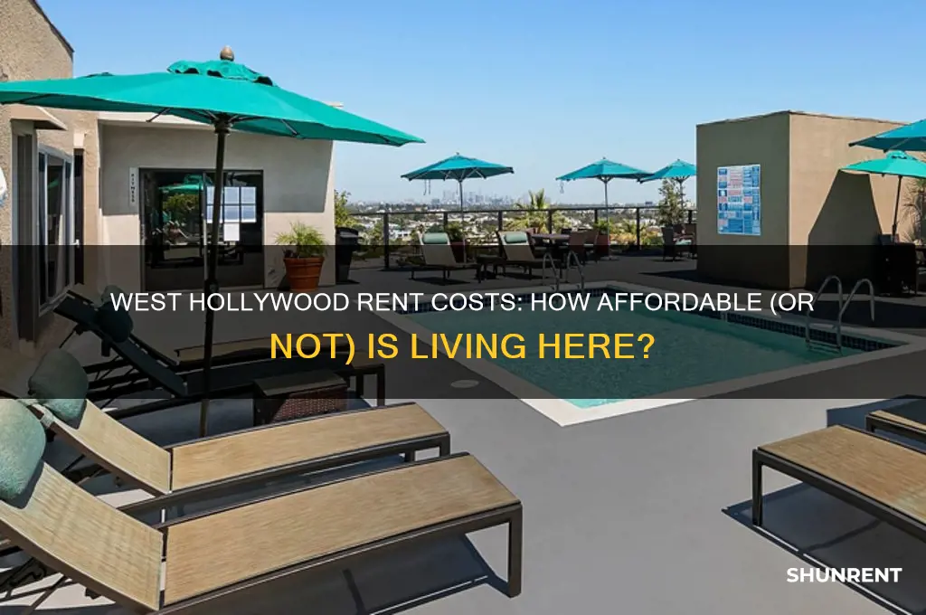 how expensive is rent in in west hollywood