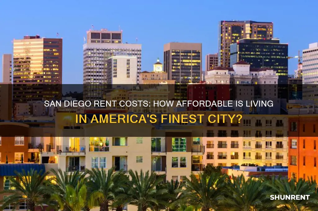 how expensive is rent in san diego