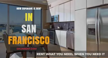 San Francisco Rent Costs: How Expensive is Living in the City?