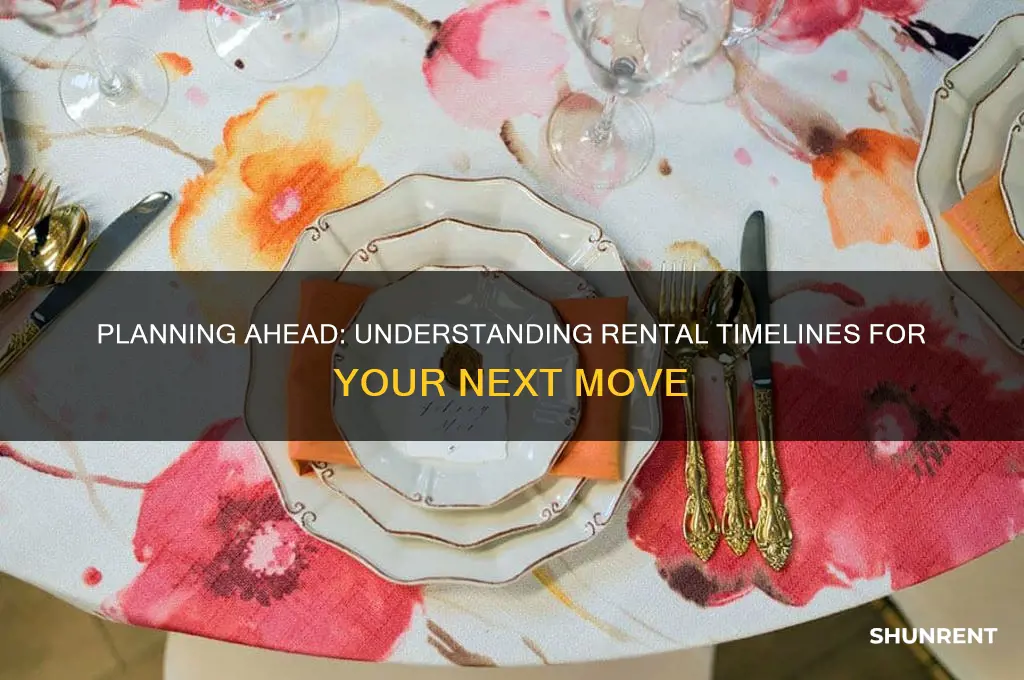 how far ahead of time do places rent