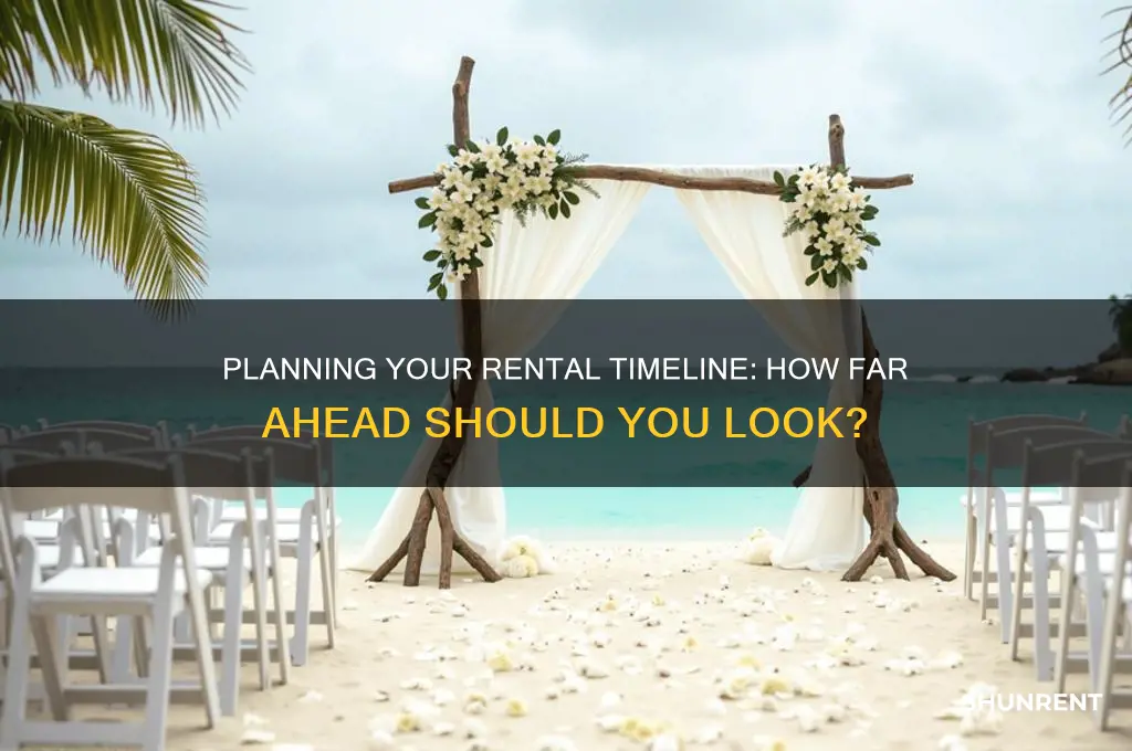 how far ahead should you look ahead to rent