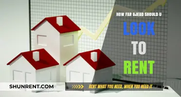 How Far Ahead Should You Plan When Renting a Property?