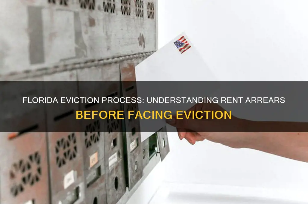 how far behind in rent before eviction in florida