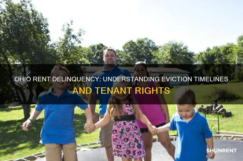 how far behind on rent before eviction in ohio