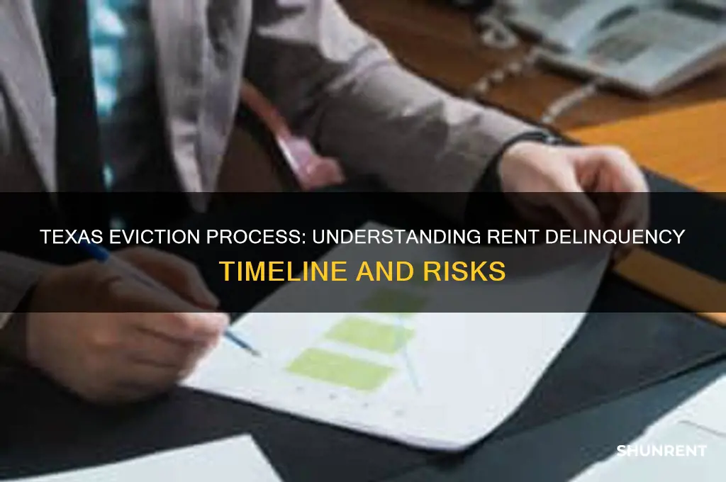 how far behind on rent before eviction in texas