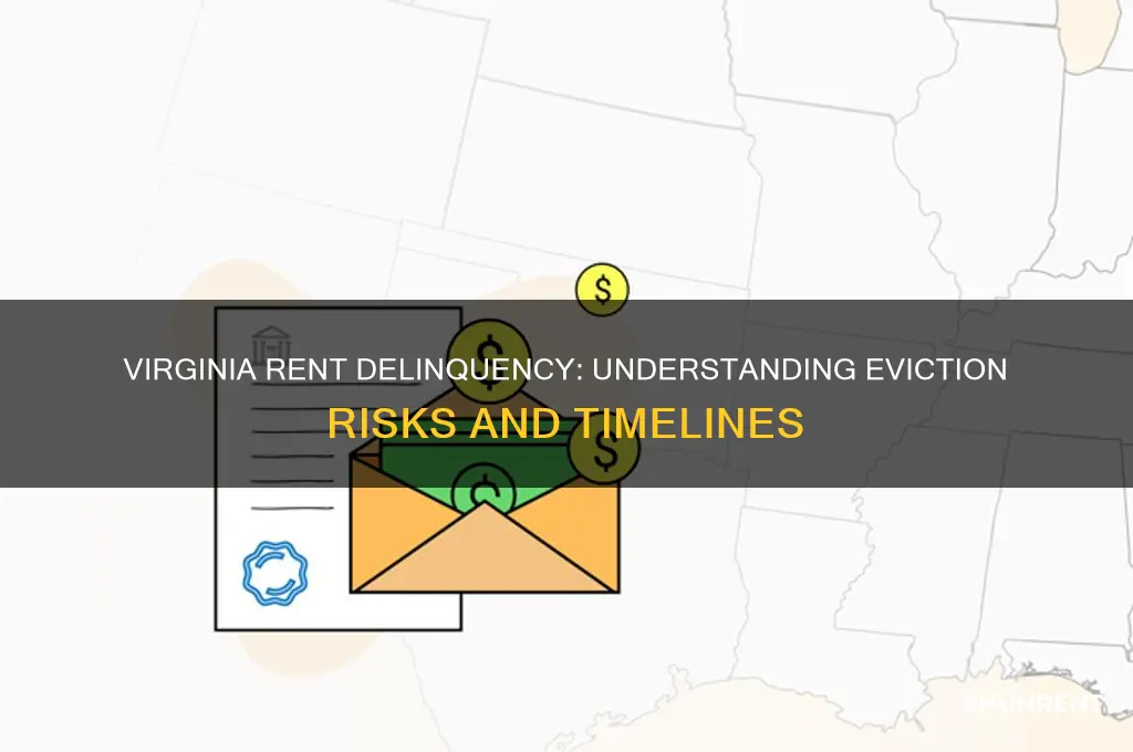 how far behind on rent before eviction in virginia