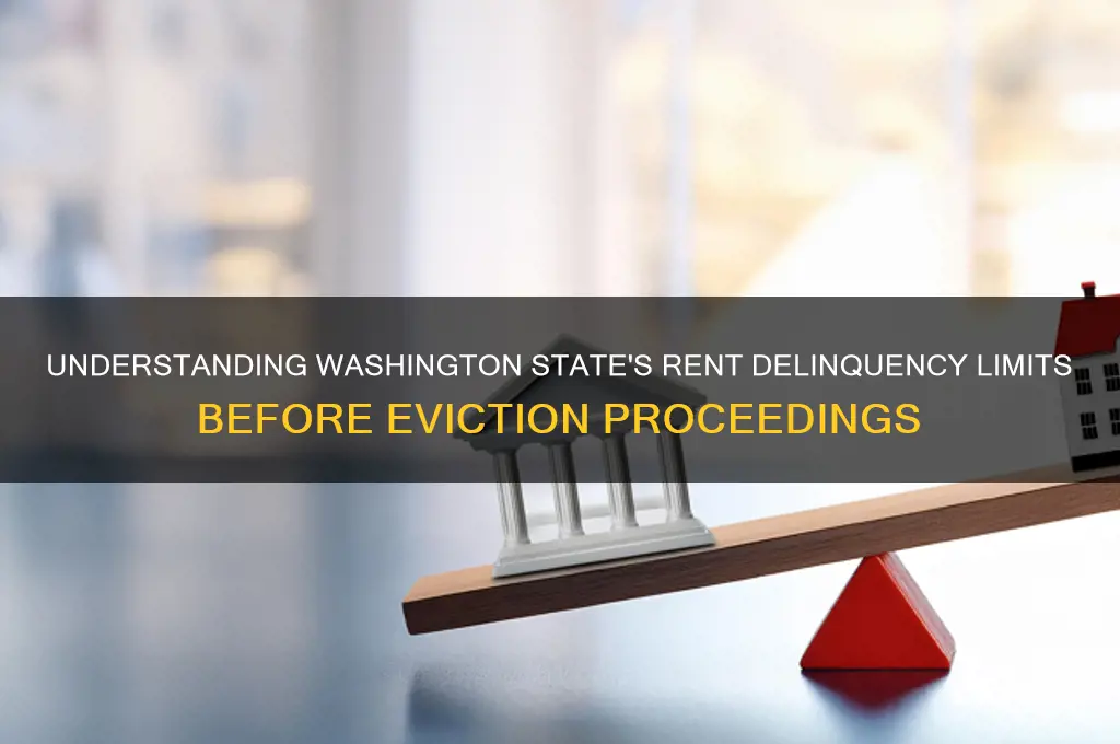 how far behind on rent before eviction washington state