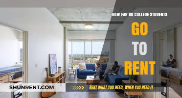 College Students' Rental Struggles: How Far Will They Go?