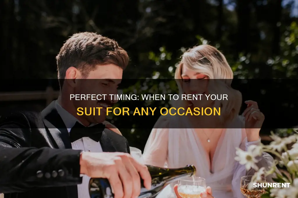 how far in advance should you rent a suit