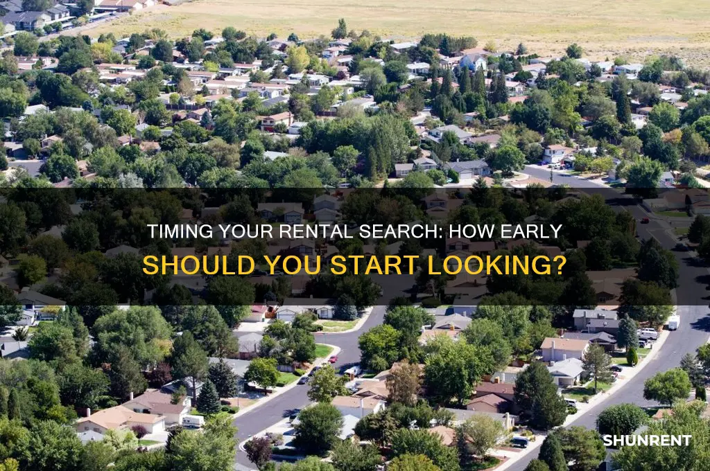 how far in advance to find a place to rent