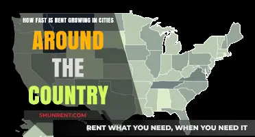 Rent Growth Surge: How Fast Are Cities' Housing Costs Rising?