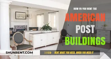Renting Historic American Post Buildings: A Comprehensive Guide for Tenants
