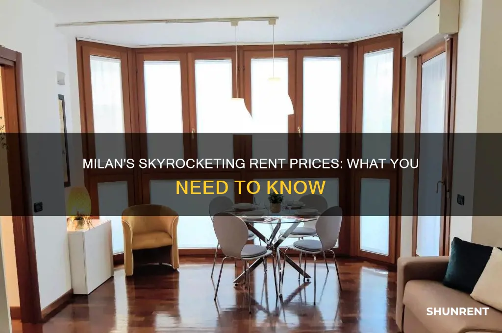 how high is the rent in milan