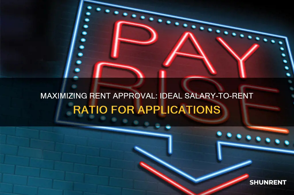 how high salary for rent application to be approved