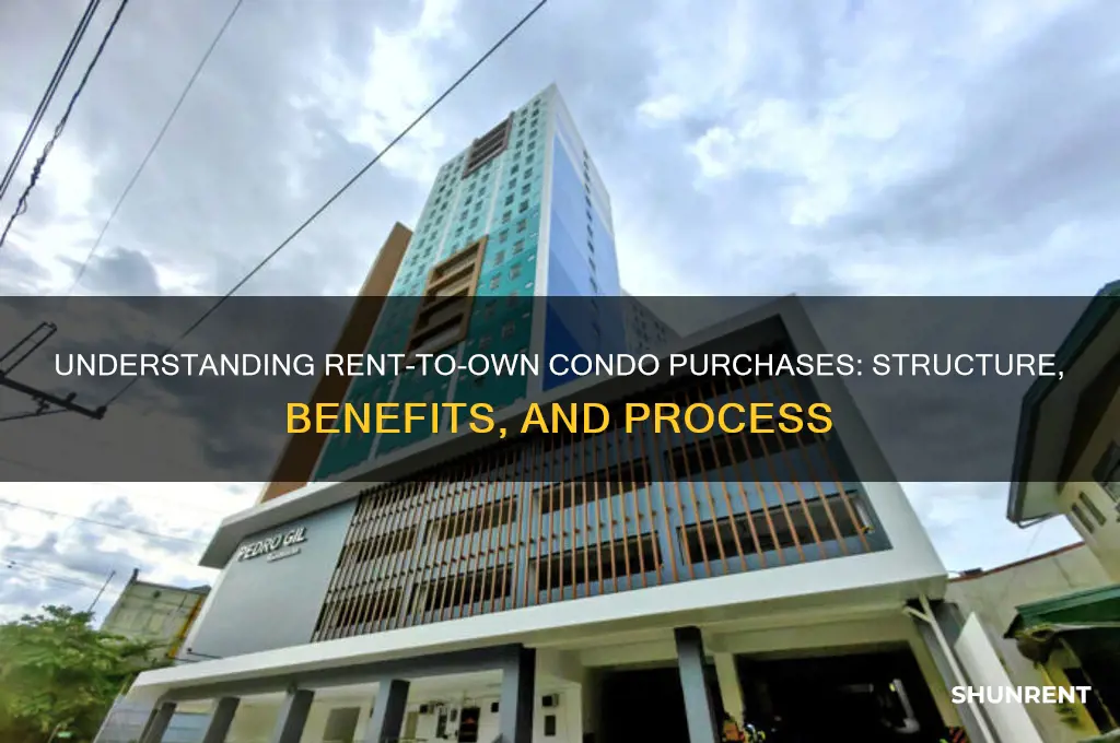 how is a rent to own condo purchase structured
