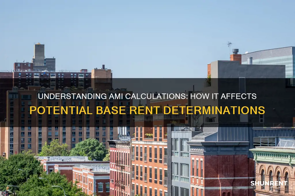 how is ami calulated against a pottential base rent