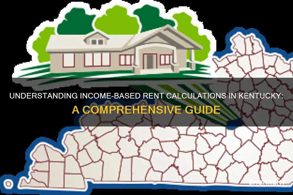 how is based on income rent calculated in ky